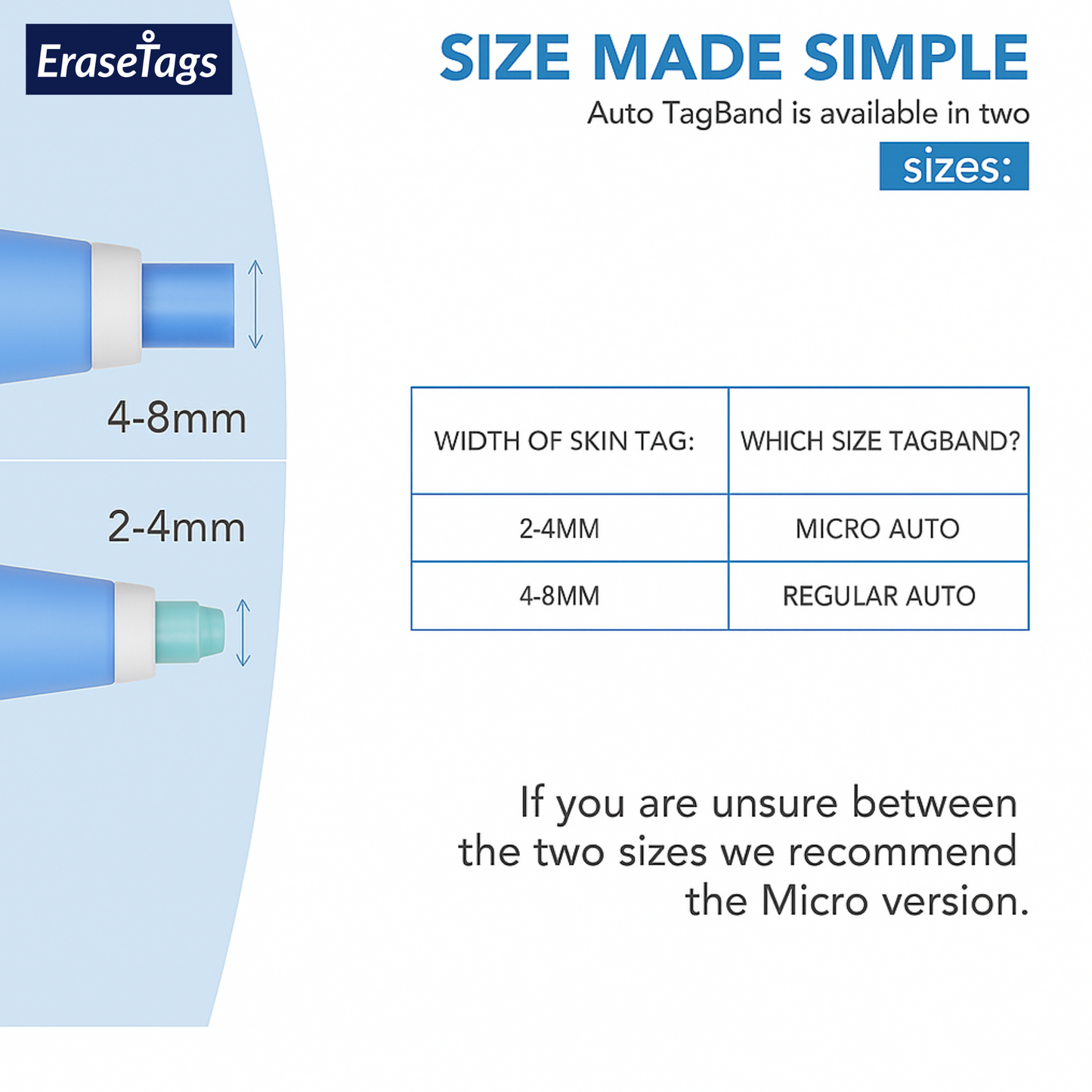 EraseTags™ | No More Skin Tags