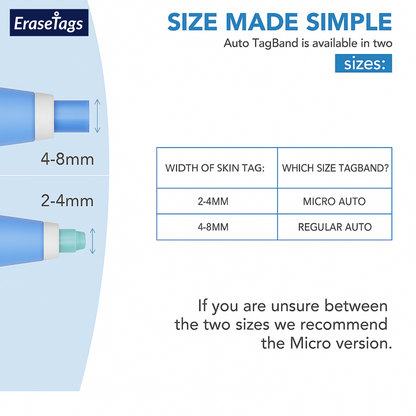 EraseTags™ | No More Skin Tags